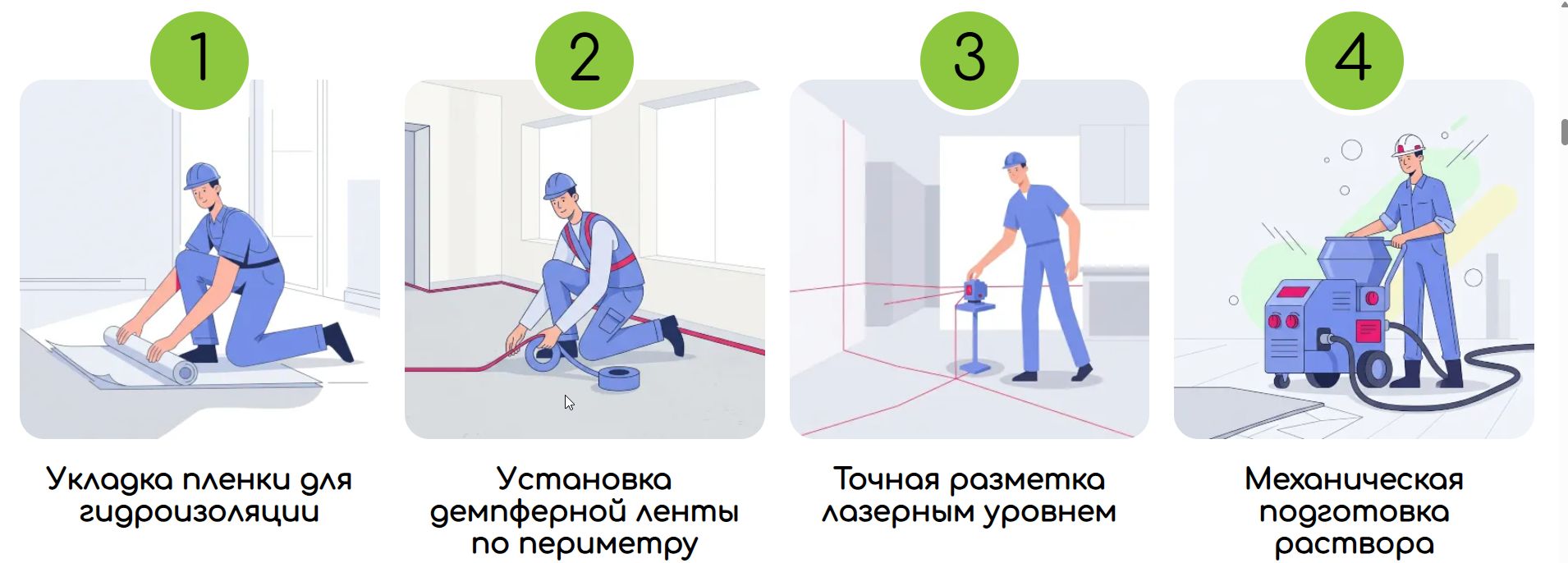 Устройство полусухой стяжки — этапы 5–8: подача готовой смеси по шлангам, установка разметочных маяков, шлифовка стяжки пола машинкой, устройство деформационных швов